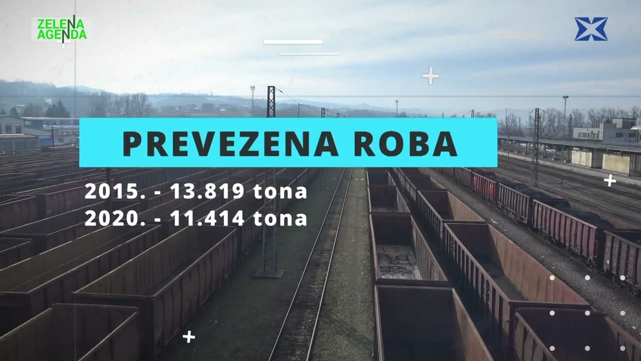 Zelena agenda: Smanjenje GHG - transport (ep. 15)