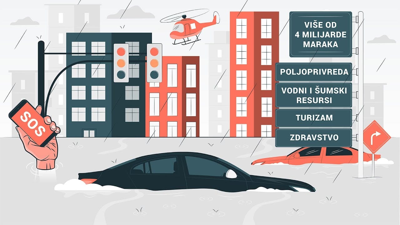 Zelena agenda: Poplave (ep. 5)