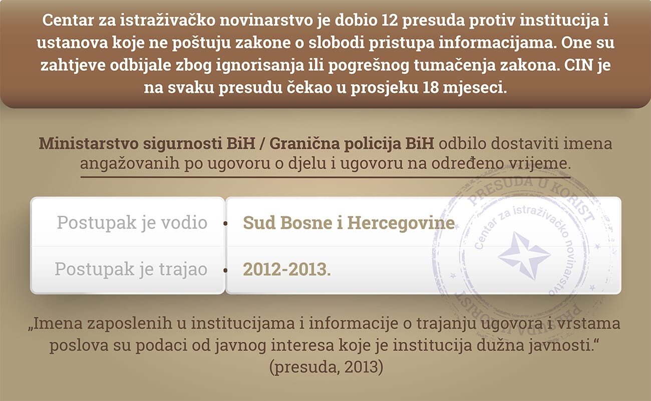 thumbs_Ministarstvo-sigurnosti-BiH-Nova