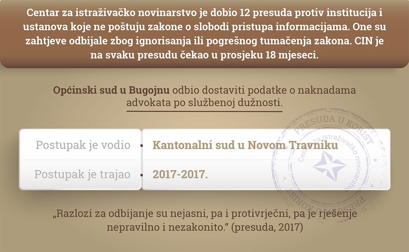 thumbs_Opcinski-sud-u-Bugojnu-Nova