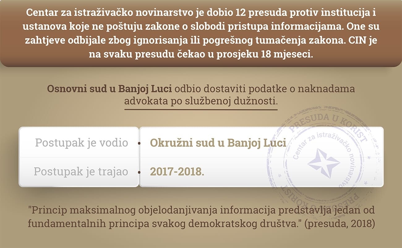 thumbs_Osnovni-sud-u-Banjoj-Luci-Nova