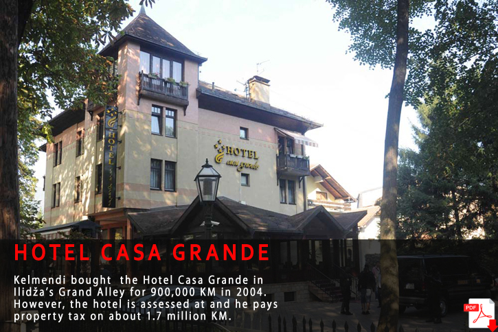 Hotel Casa Grande