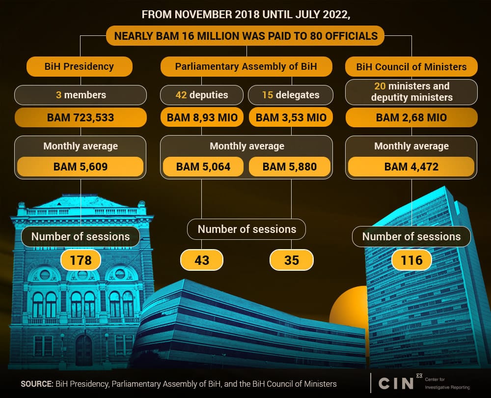 Infografika-br.-1-ENG