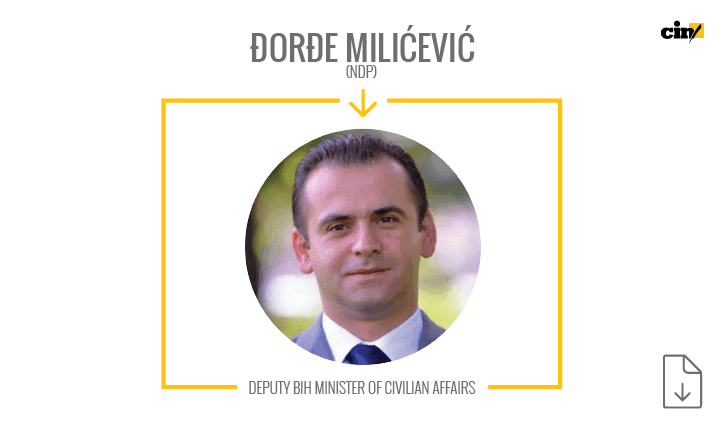 Milićević