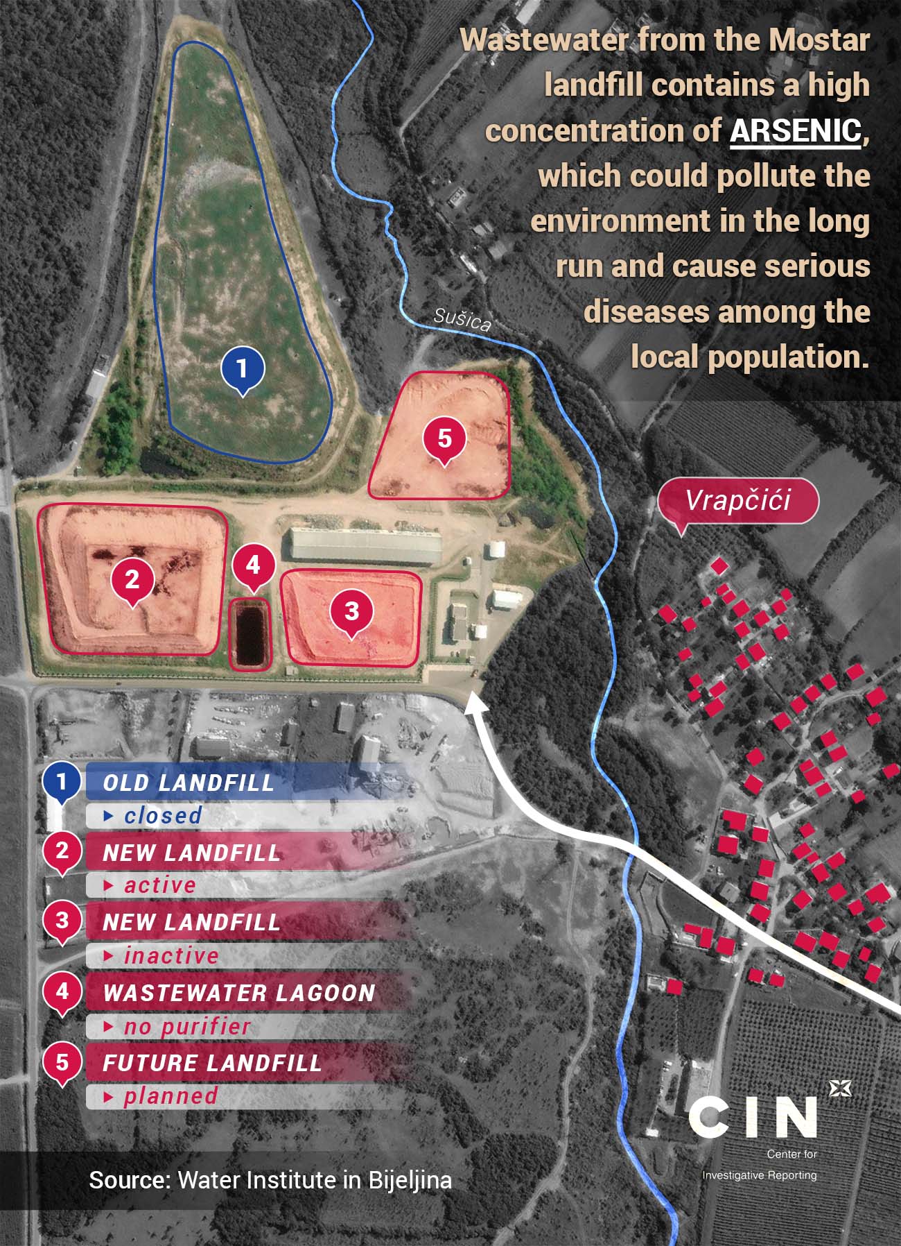 Infographic_Landfill_Mostar