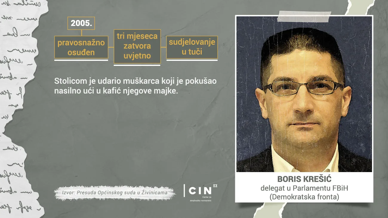 Boris Krešič_delegat_Federalni parlament